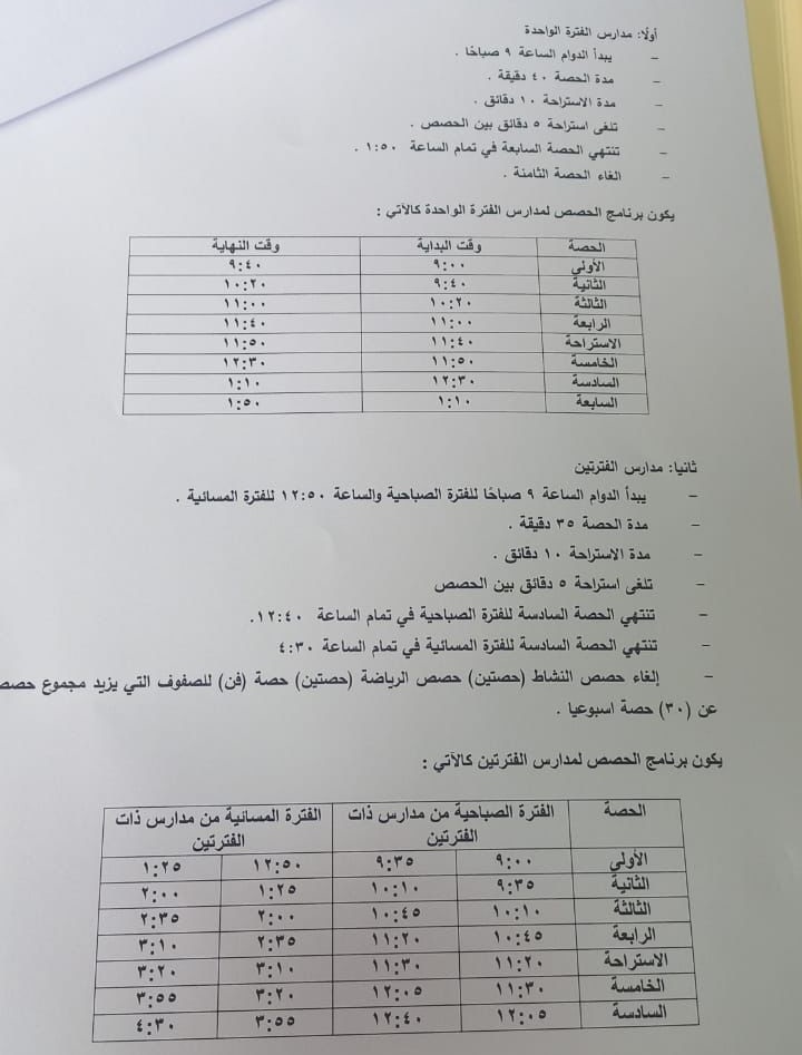 Madar Al-Saa Images 0.6292684603916404