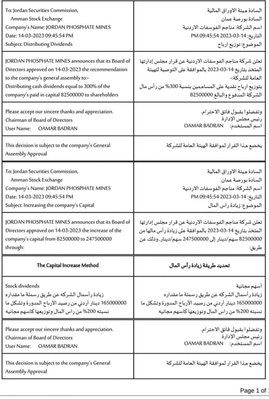 Madar Al-Saa Images 0.8688999583694577