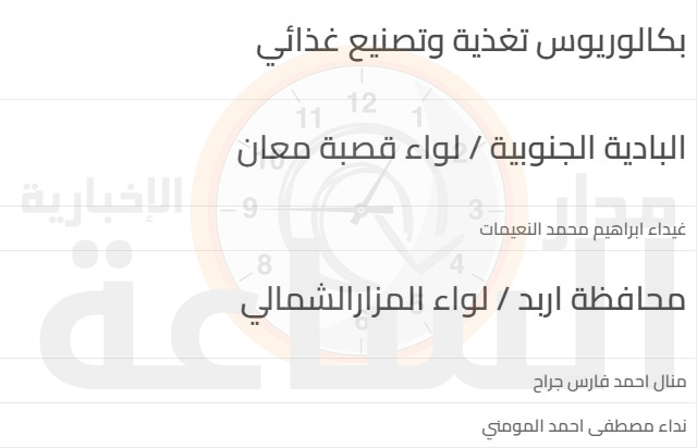 Madar Al-Saa Images 0.09723711067721741