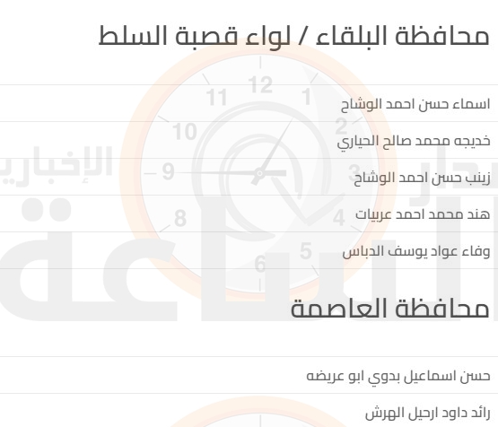 Madar Al-Saa Images 0.9929523964766604