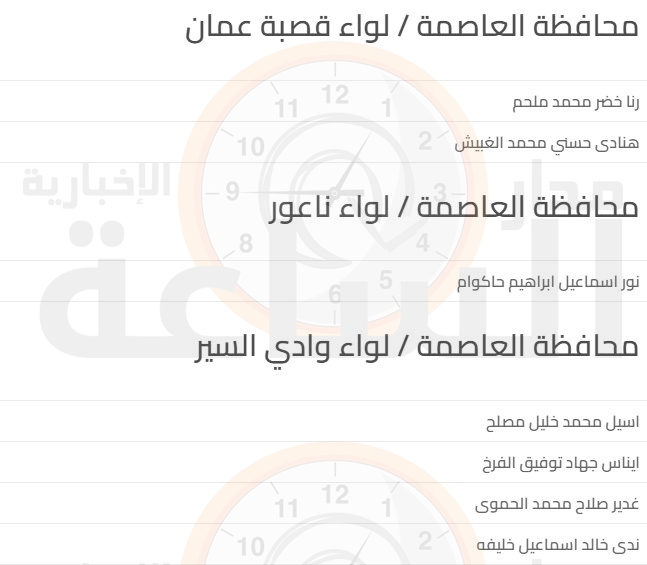 Madar Al-Saa Images 0.5153021091756307