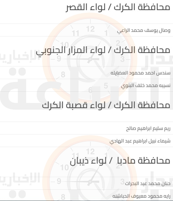 Madar Al-Saa Images 0.1863056805040233