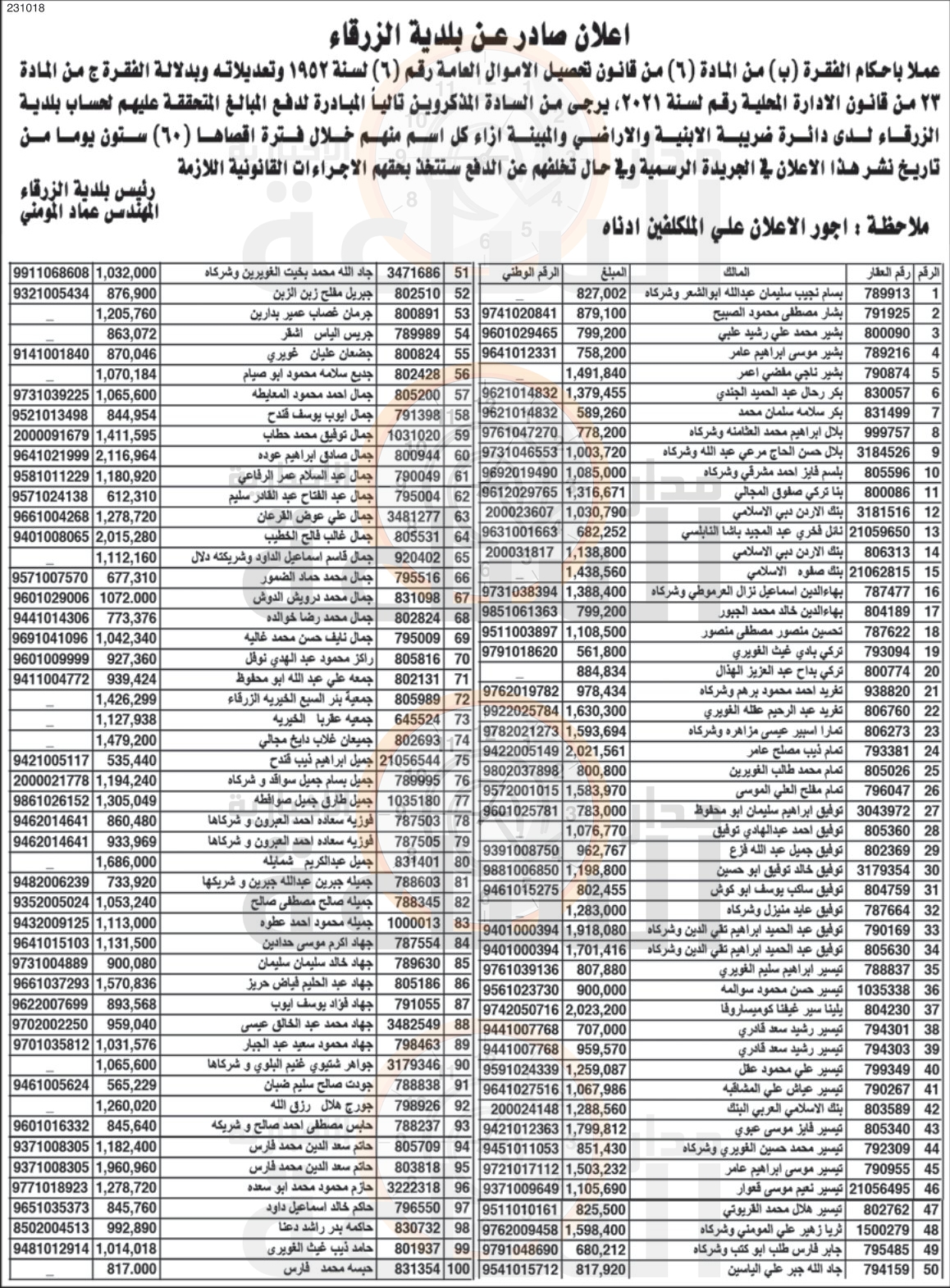 Madar Al-Saa Images 0.6586440266702137