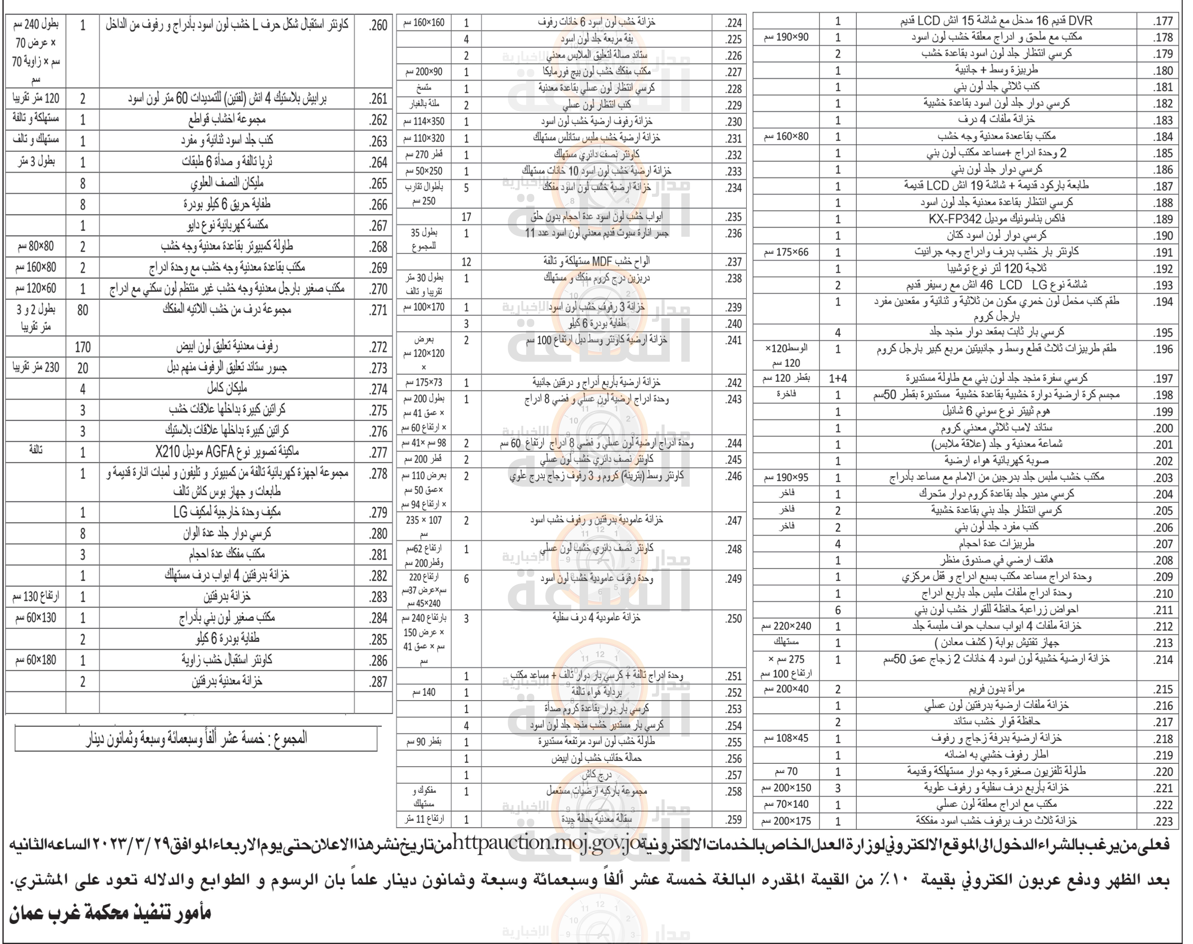 Madar Al-Saa Images 0.6960736261598994