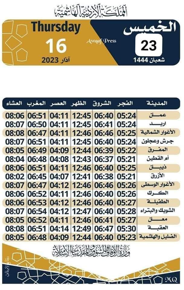 Madar Al-Saa Images 0.45438822787261657