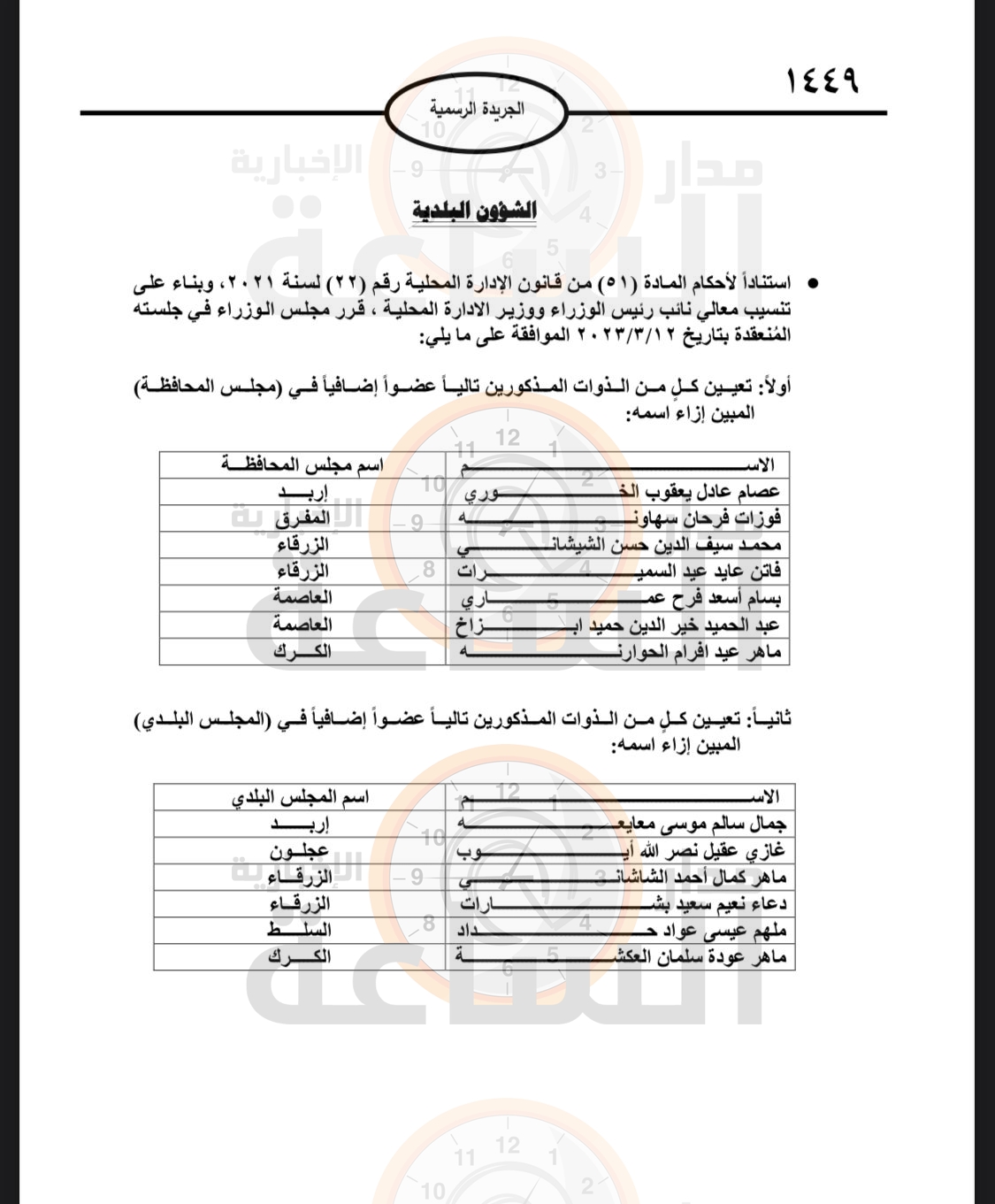 Madar Al-Saa Images 0.6826130150113188