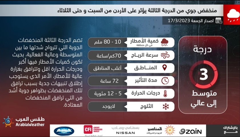 Madar Al-Saa Images 0.4392063479620887