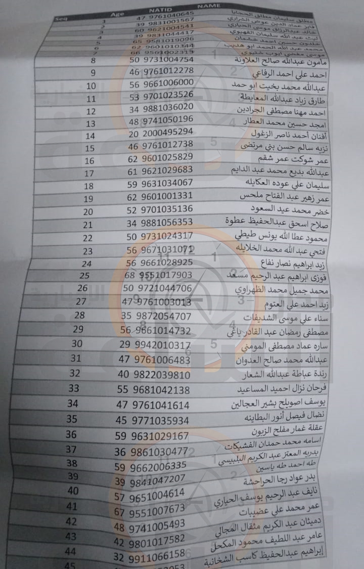 Madar Al-Saa Images 0.4250231839003322