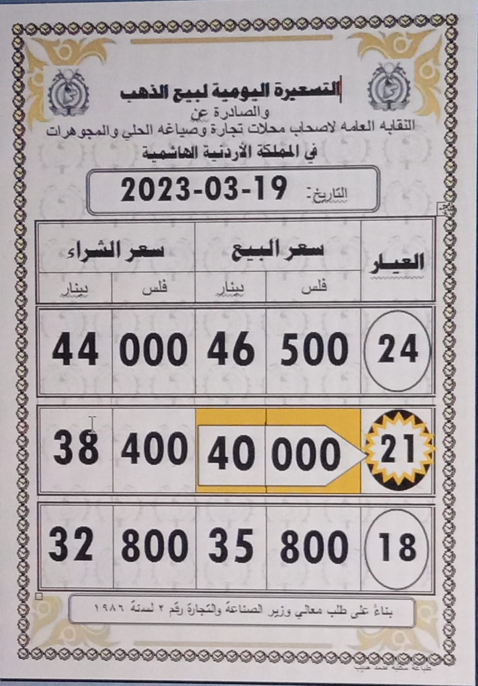 Madar Al-Saa Images 0.271945904737654