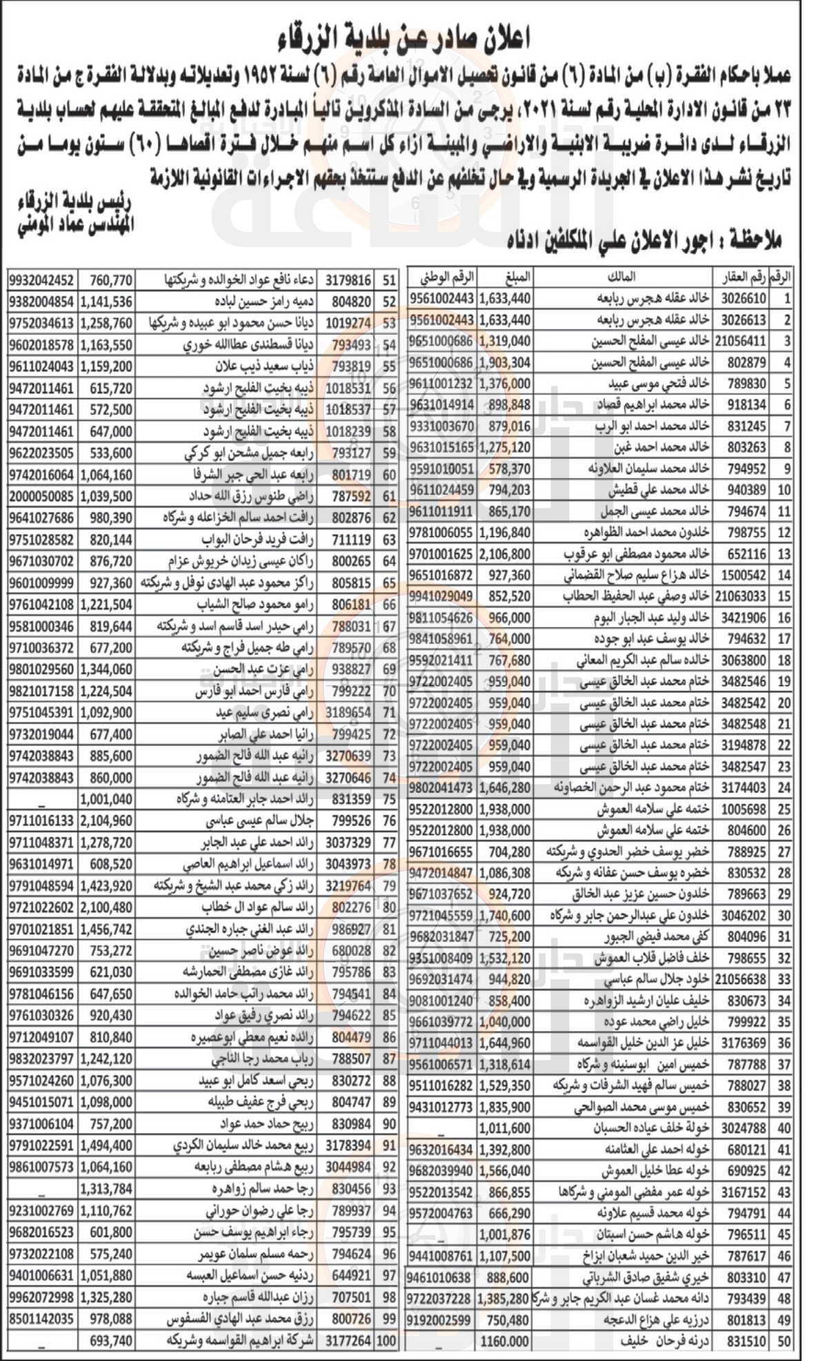 Madar Al-Saa Images 0.7176868300355482