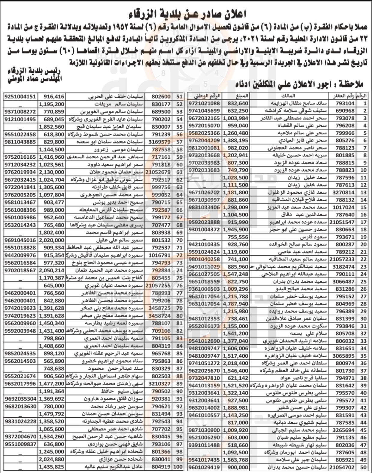 Madar Al-Saa Images 0.8545556236844645