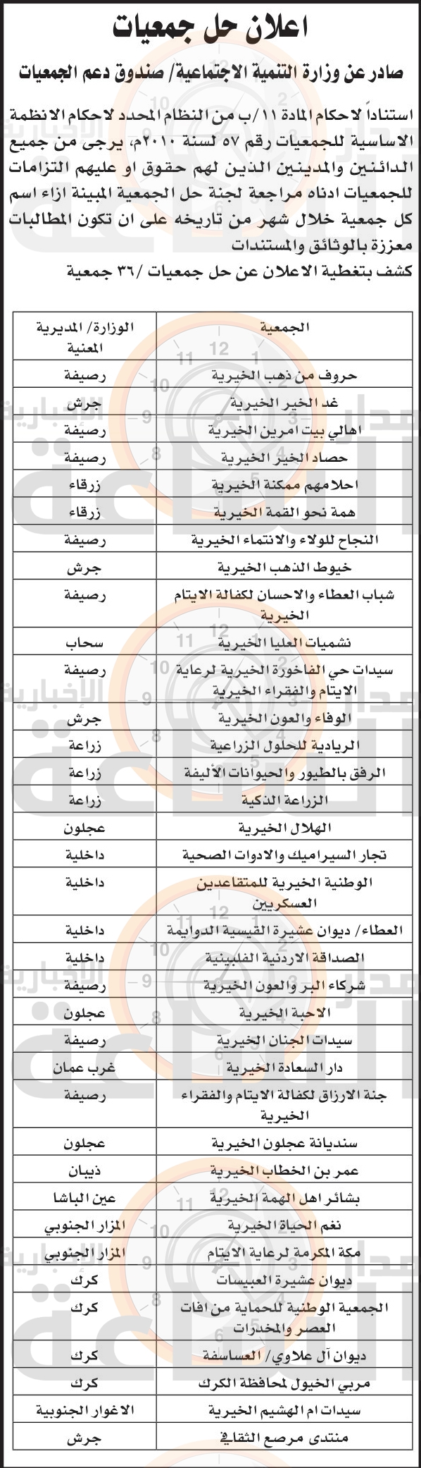 Madar Al-Saa Images 0.5502545699827108