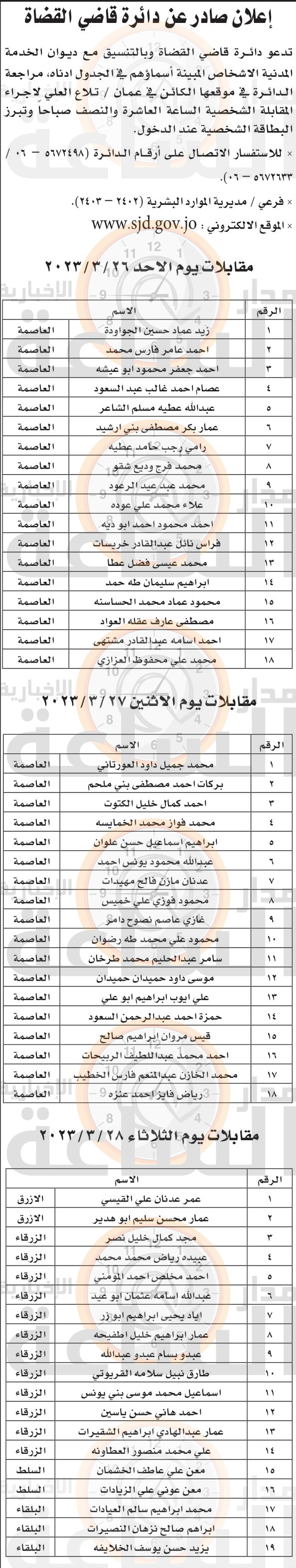 Madar Al-Saa Images 0.8583314727710092