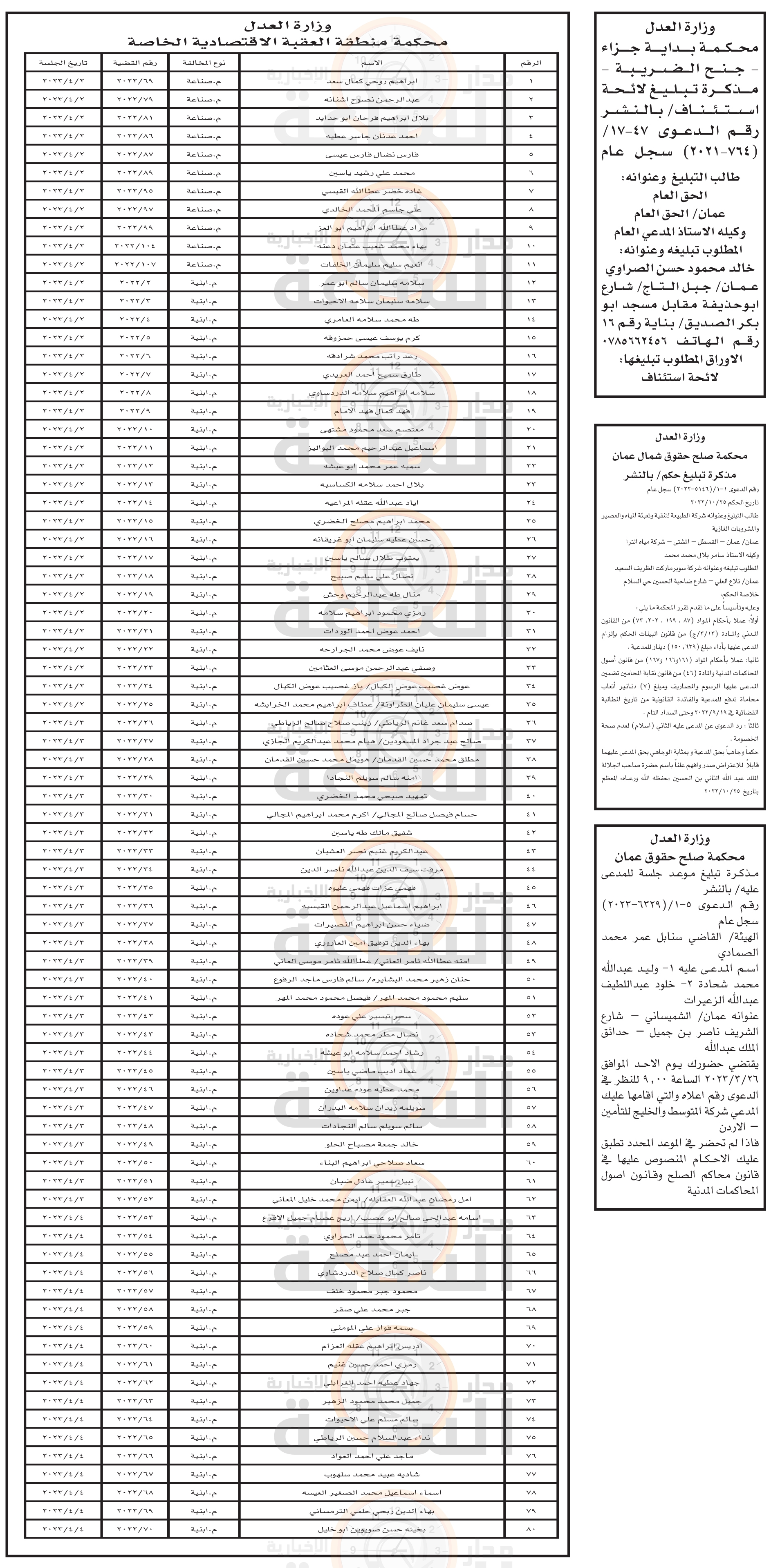 Madar Al-Saa Images 0.2174218947155222