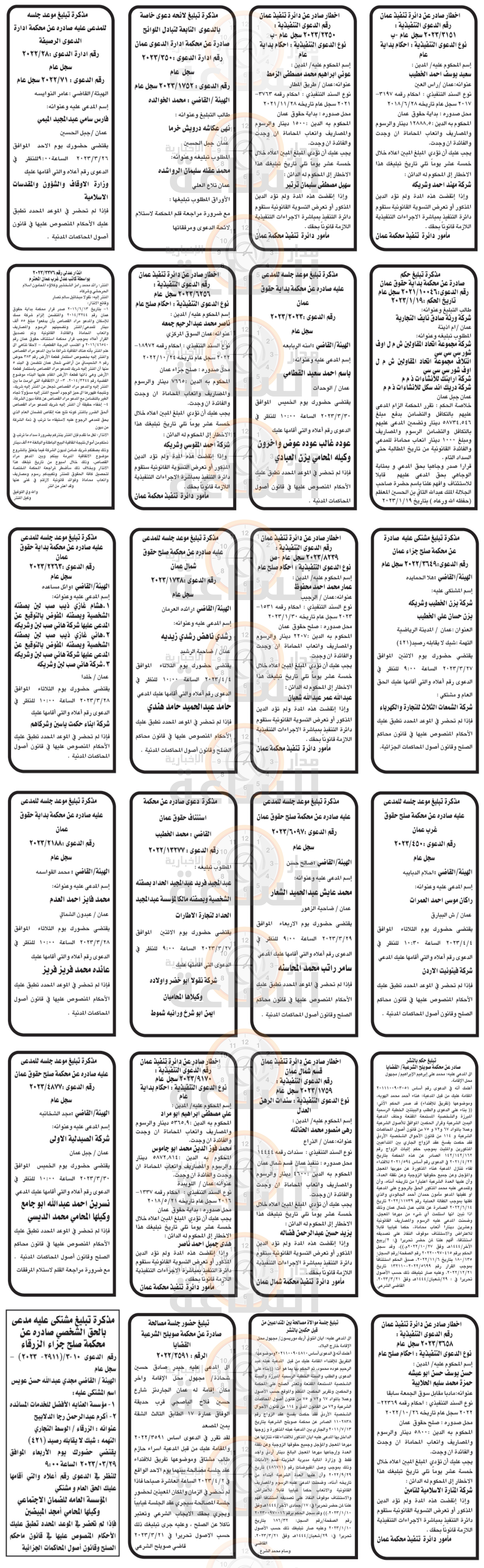 Madar Al-Saa Images 0.2908914070445381