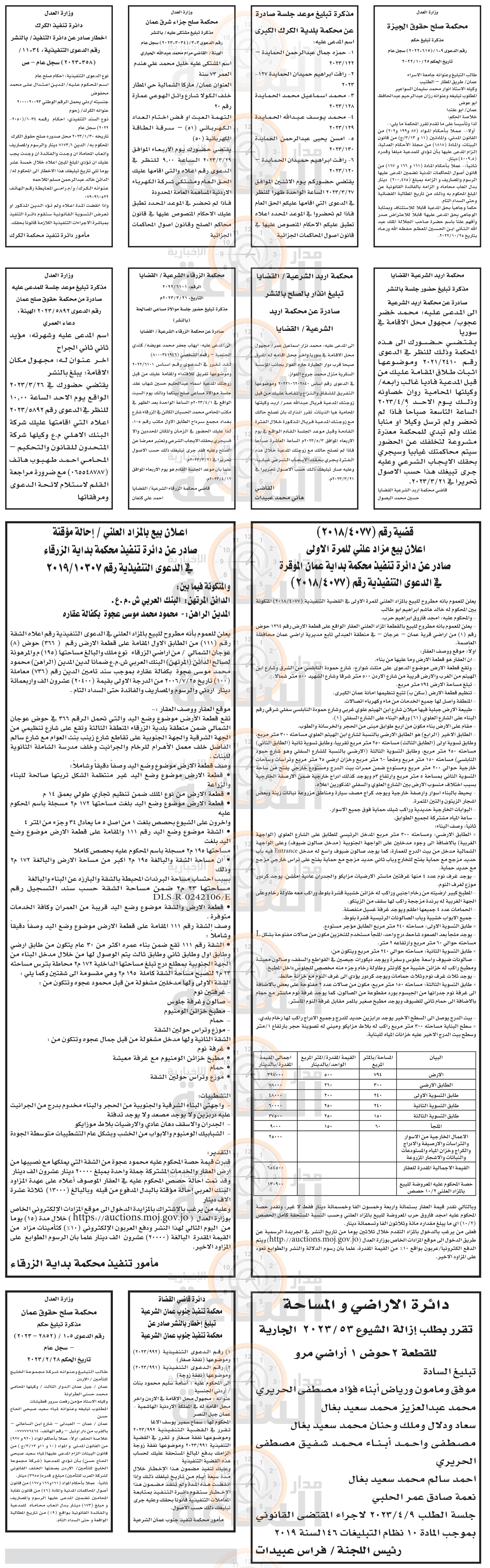 Madar Al-Saa Images 0.1716817283271368