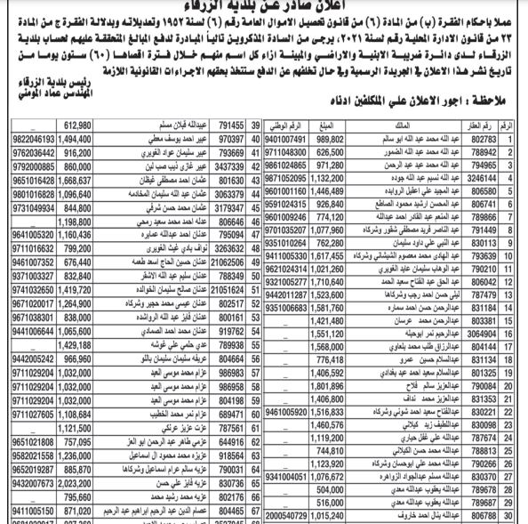 Madar Al-Saa Images 0.24571302026060926