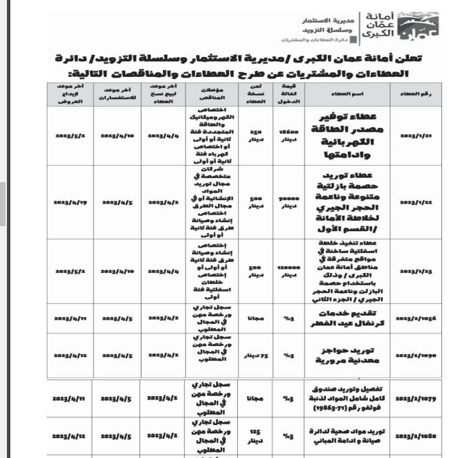 Madar Al-Saa Images 0.466448176078359