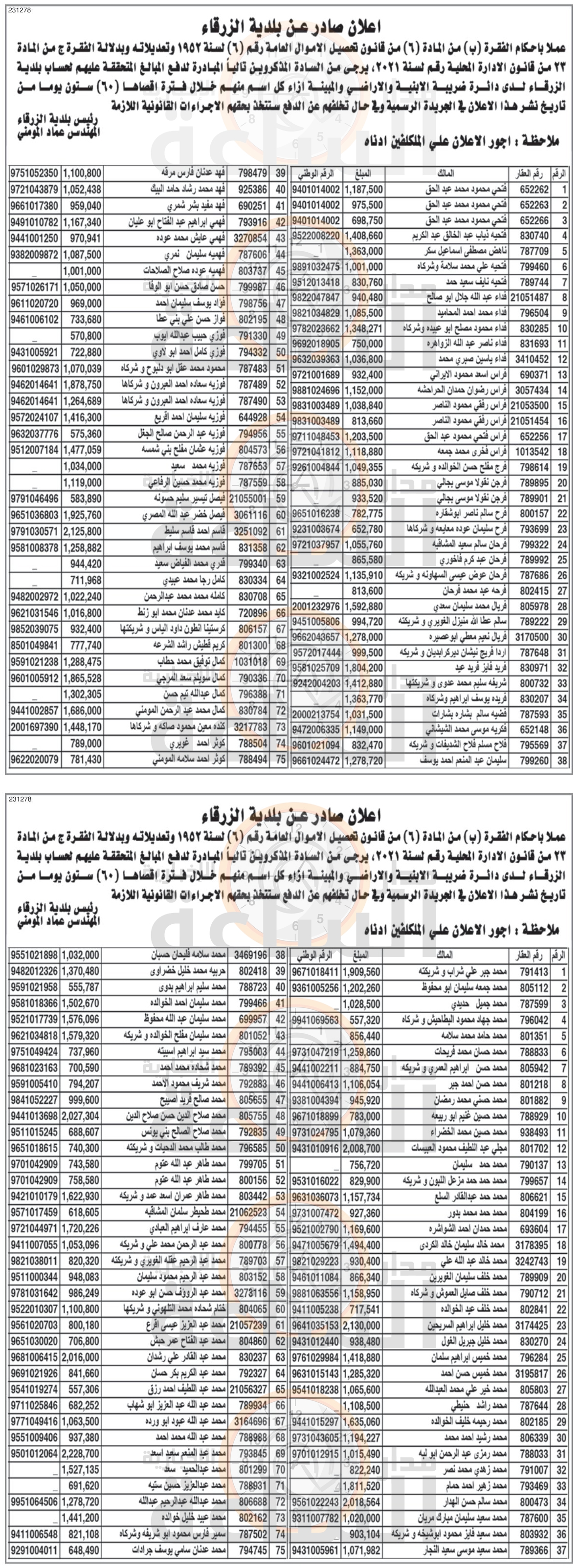 Madar Al-Saa Images 0.7177578217610278