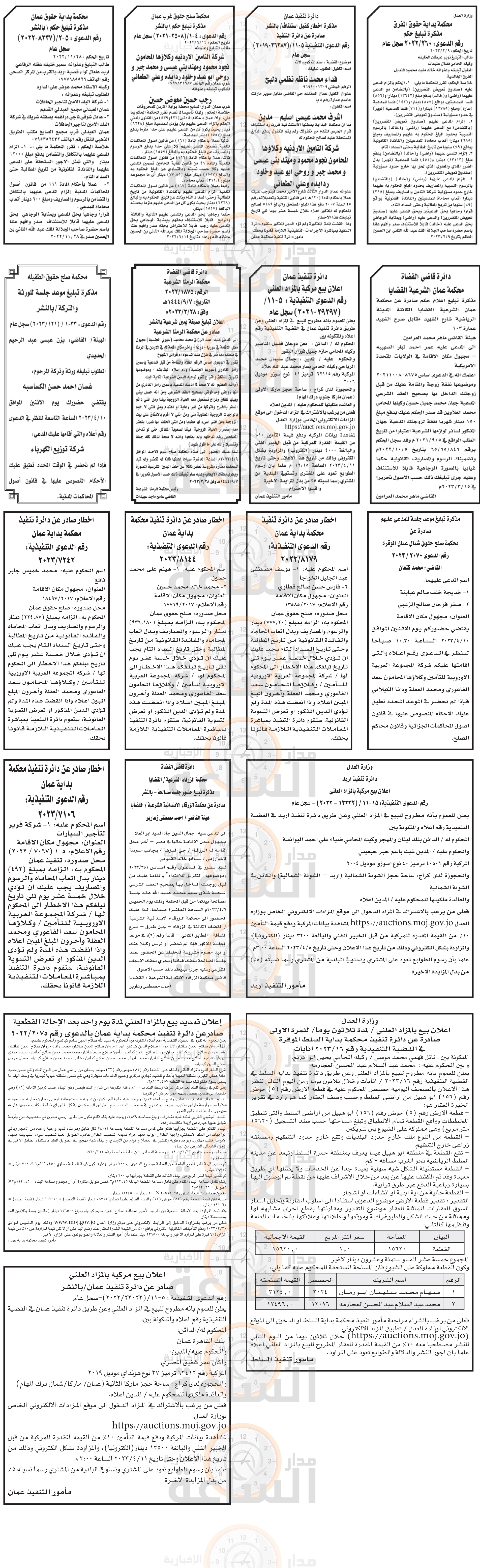 Madar Al-Saa Images 0.651617480765815