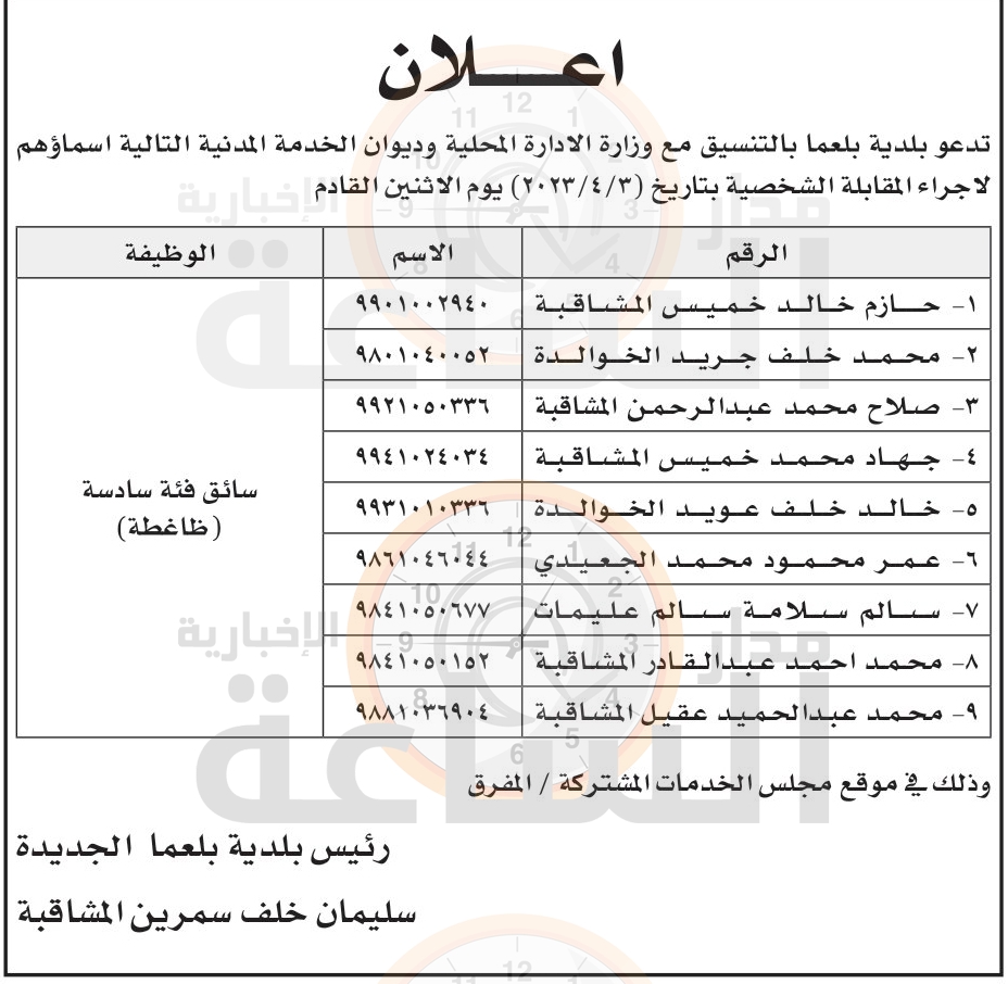 Madar Al-Saa Images 0.46075632862238103