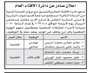 Madar Al-Saa Images 0.3036682943824325