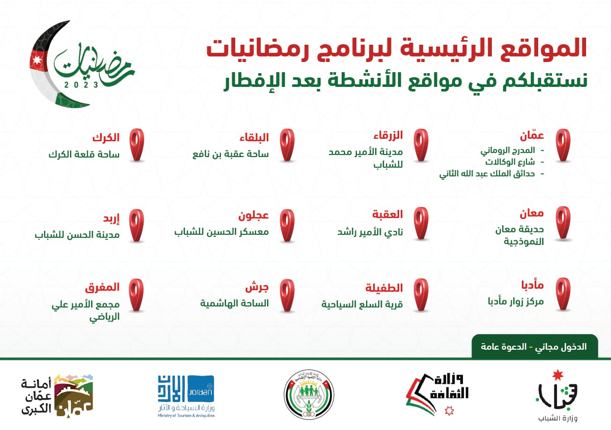 Madar Al-Saa Images 0.7724142616422018