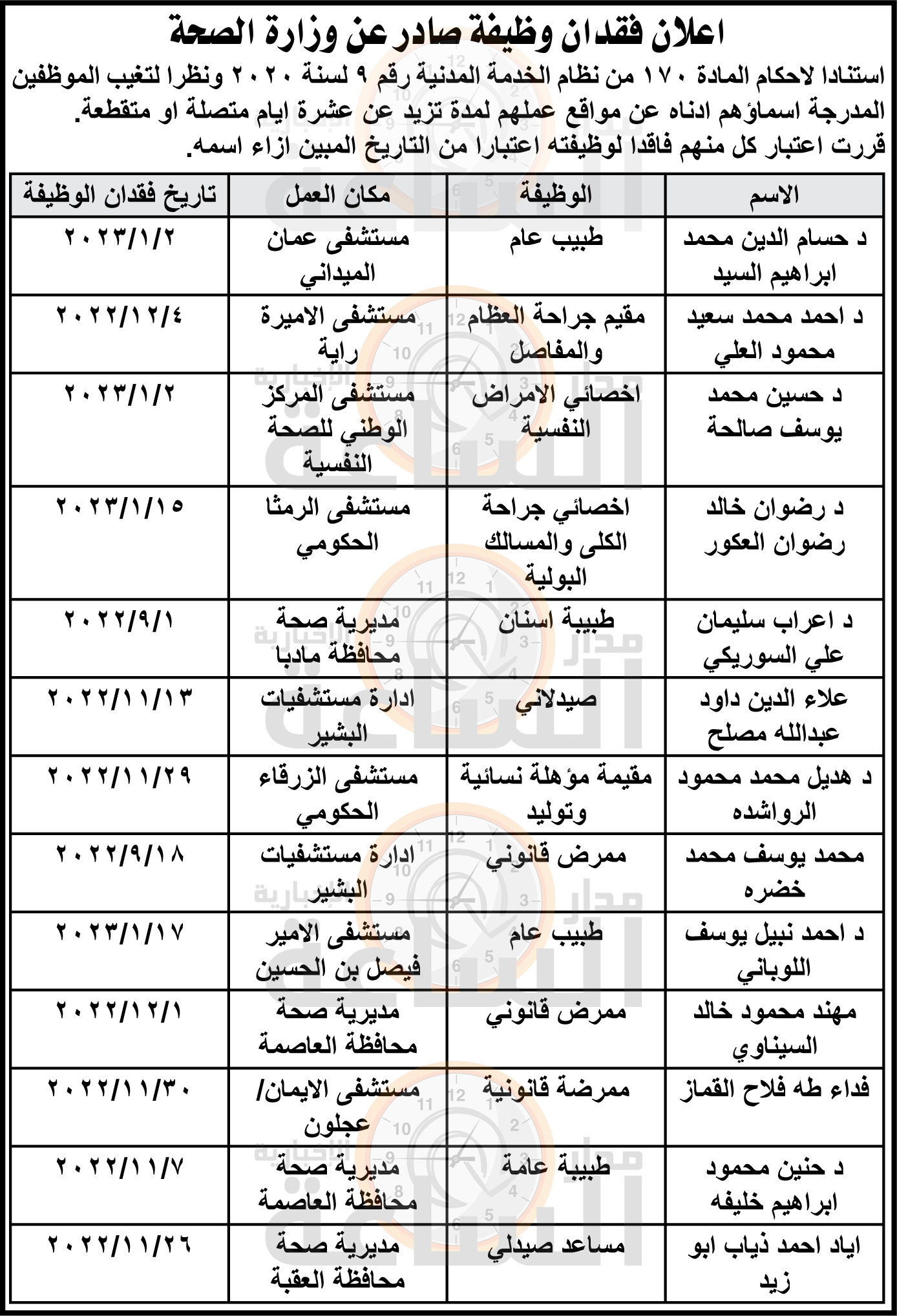 Madar Al-Saa Images 0.684772576052374