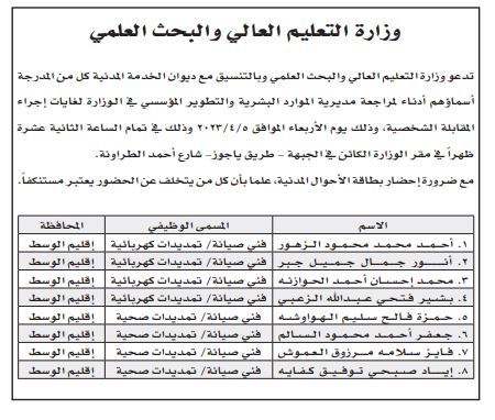 Madar Al-Saa Images 0.49807358258017365