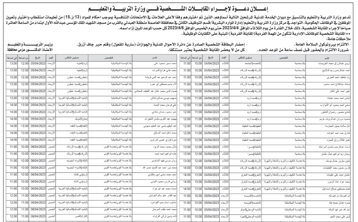 Madar Al-Saa Images 0.9276899337596711