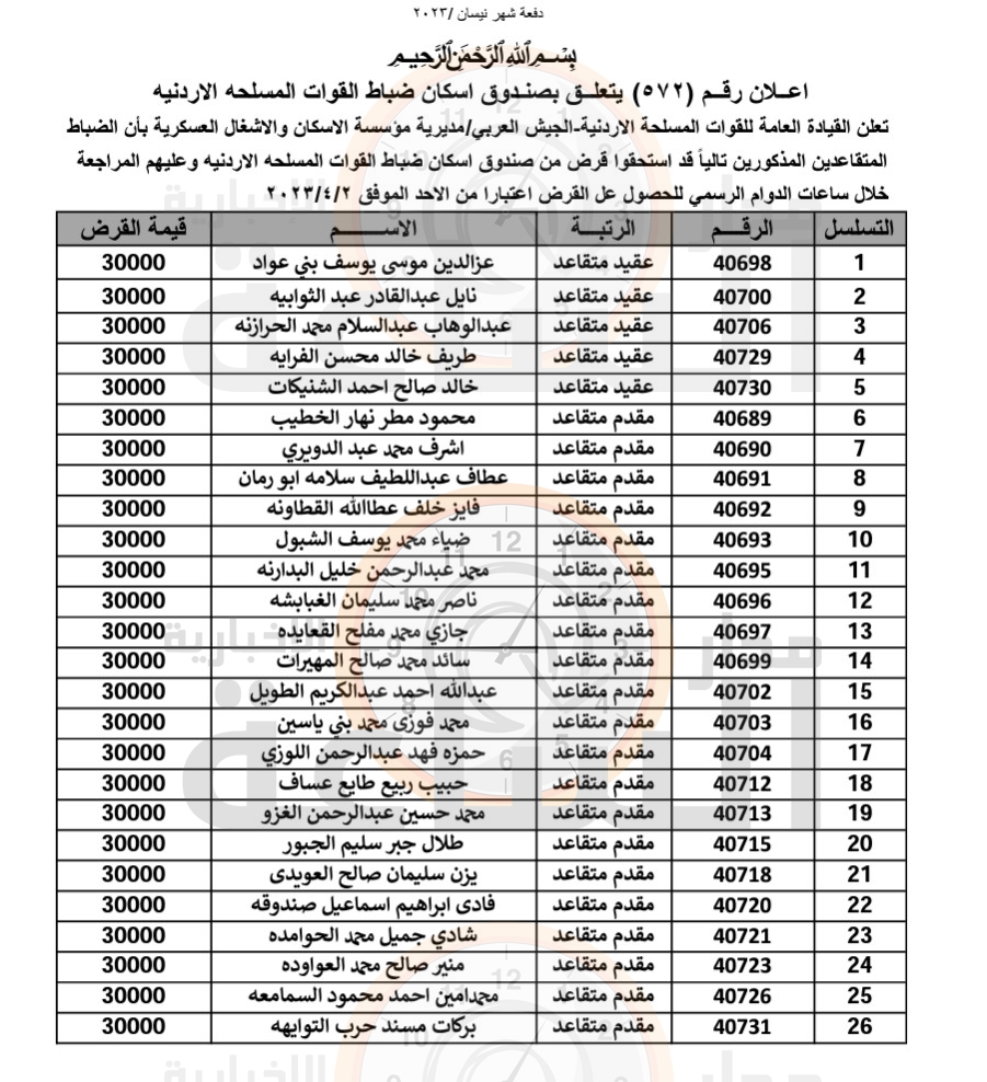 Madar Al-Saa Images 0.6093089923762947