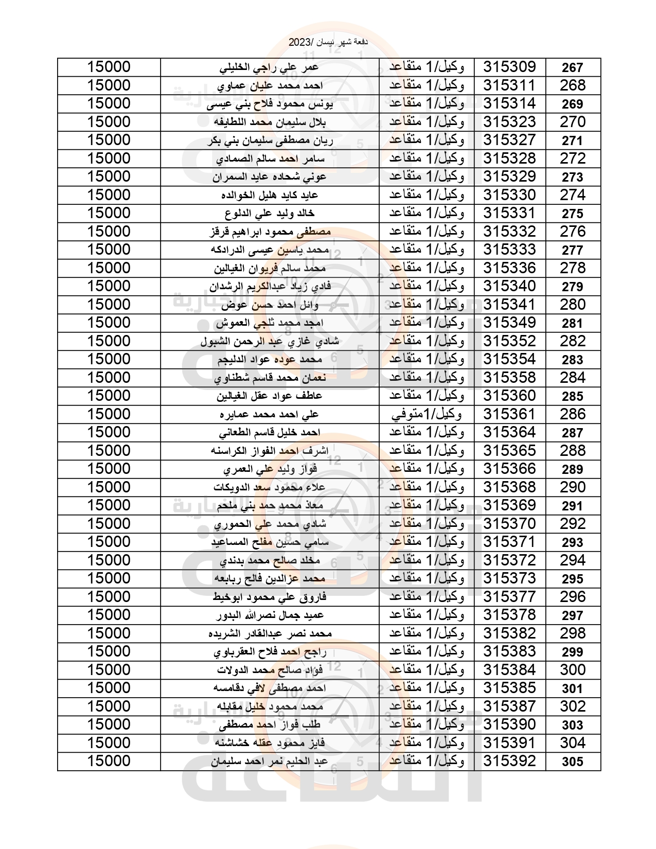 Madar Al-Saa Images 0.11468339224973723