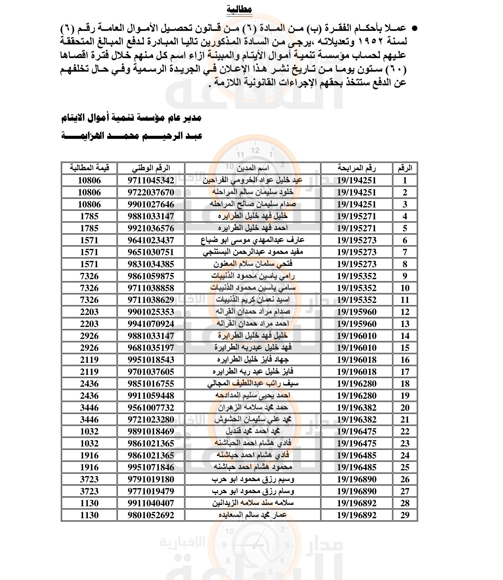 Madar Al-Saa Images 0.42815724827610535