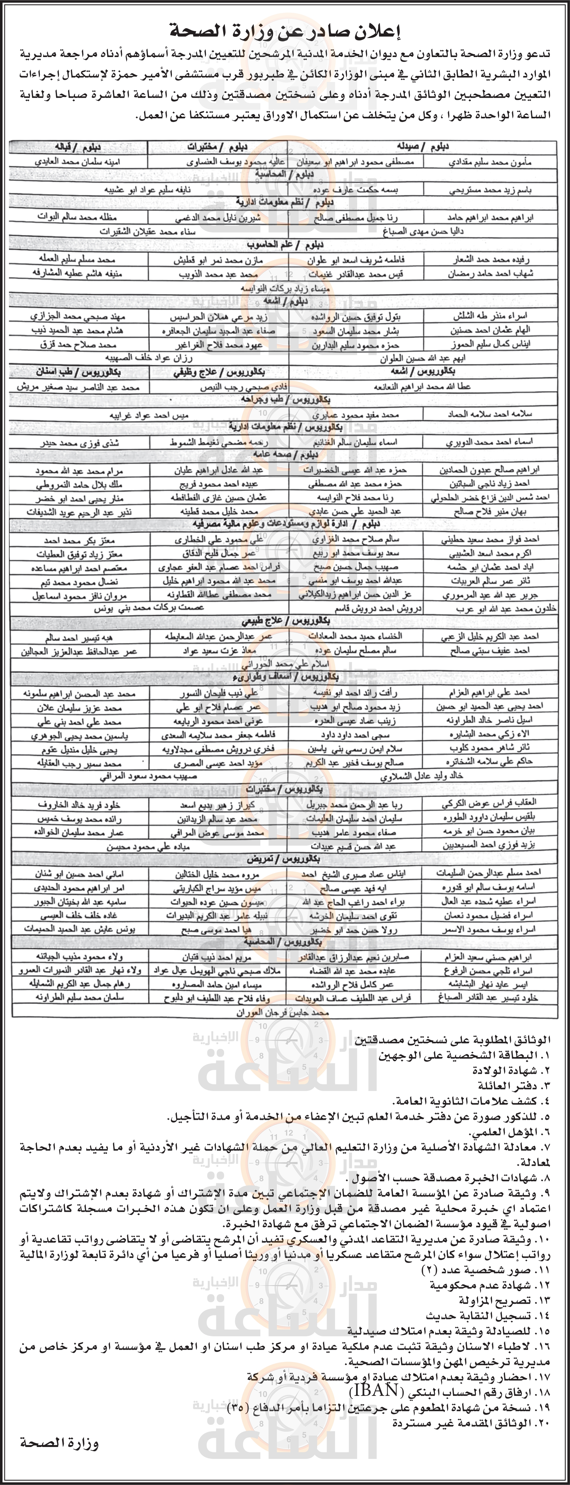 Madar Al-Saa Images 0.943635146858506