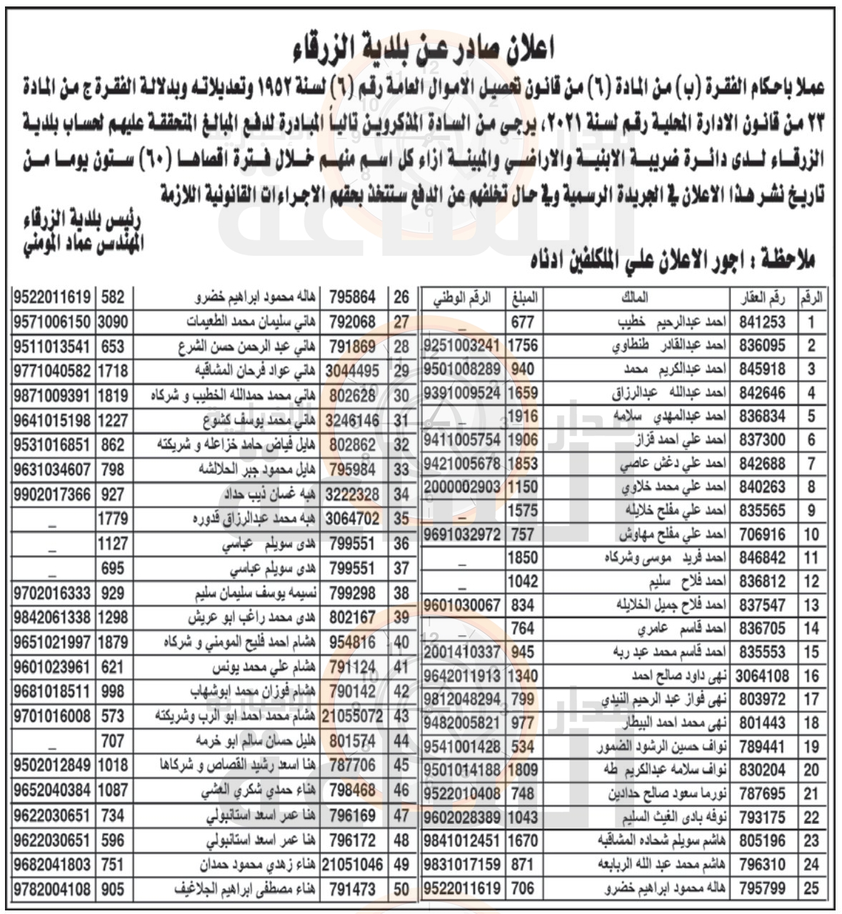 Madar Al-Saa Images 0.07981529572871837