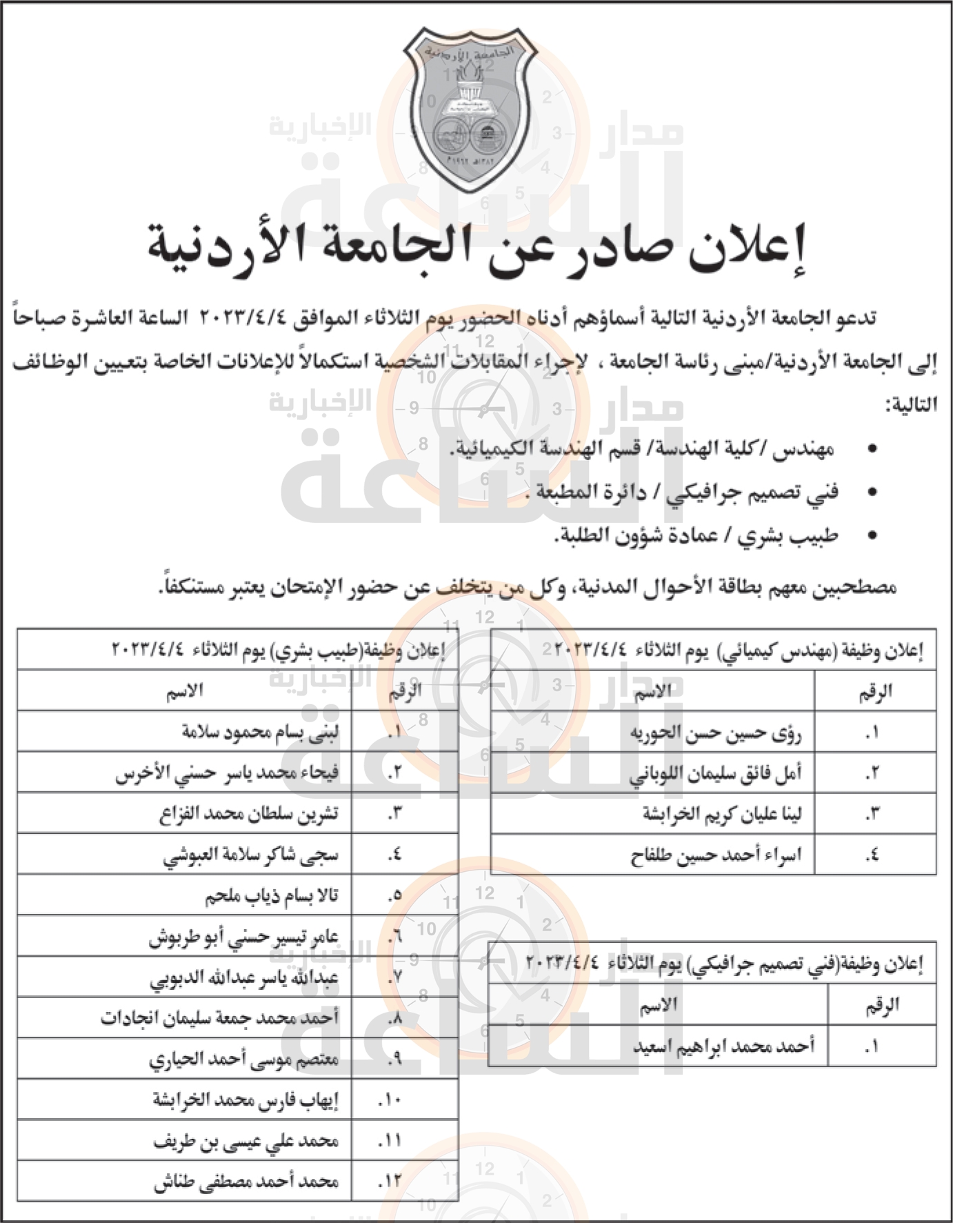 Madar Al-Saa Images 0.900672651263934