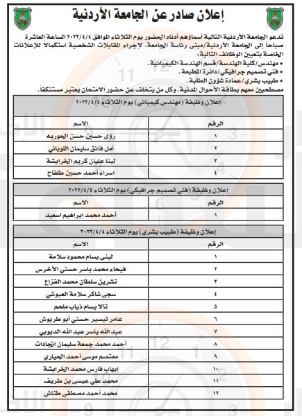 Madar Al-Saa Images 0.008154227068676523