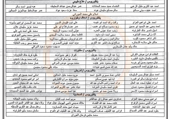 Madar Al-Saa Images 0.27589627390136684