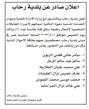 Madar Al-Saa Images 0.0521860617603882