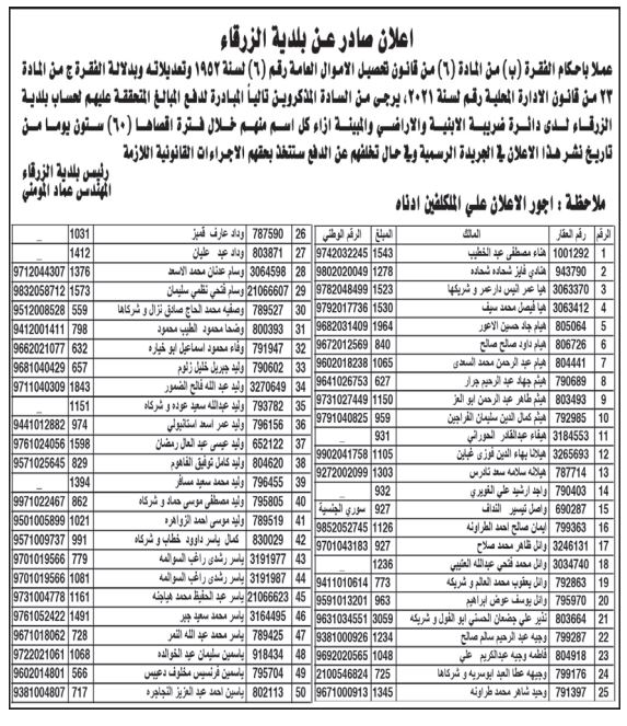 Madar Al-Saa Images 0.2193298972889275