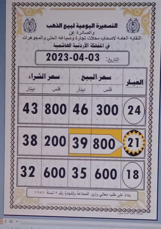 Madar Al-Saa Images 0.027492789057790068