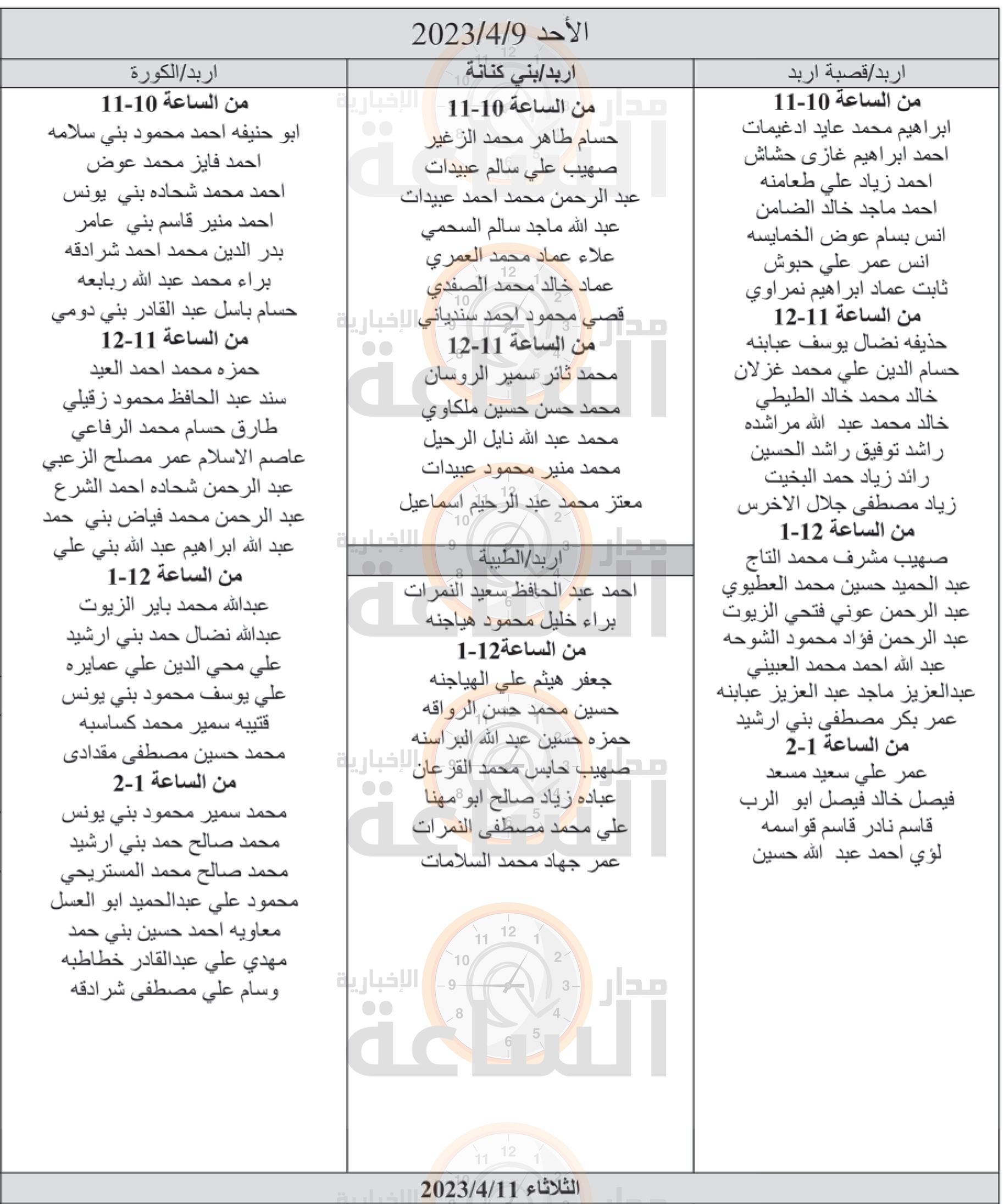 Madar Al-Saa Images 0.06280142556098434