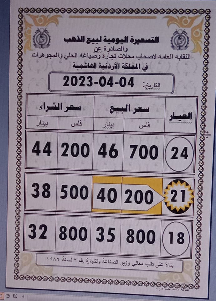 Madar Al-Saa Images 0.3984929565525286