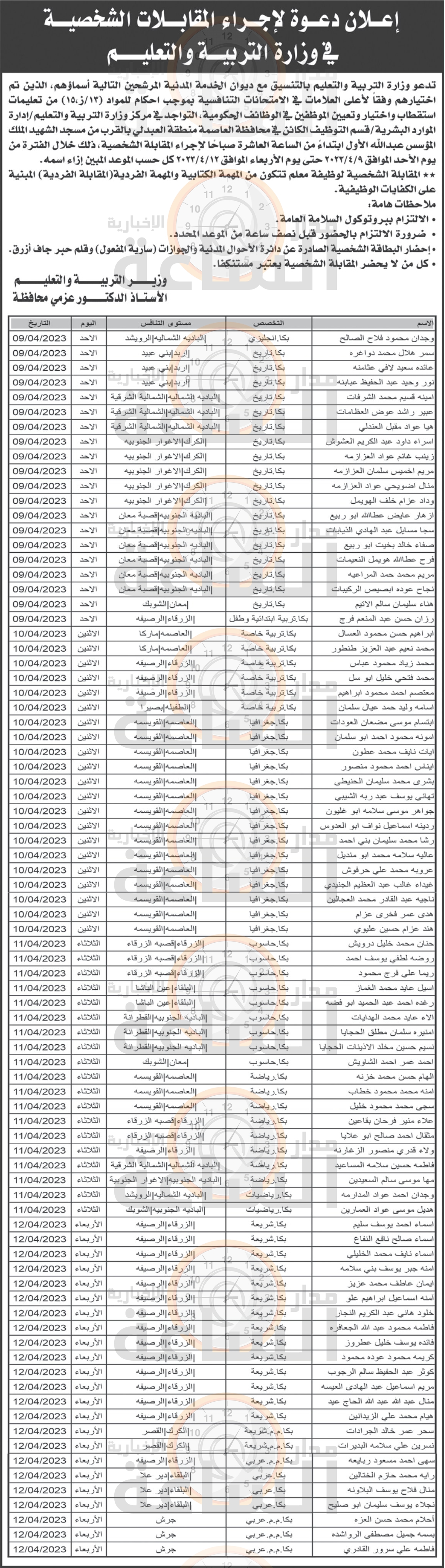 Madar Al-Saa Images 0.1967929439073216