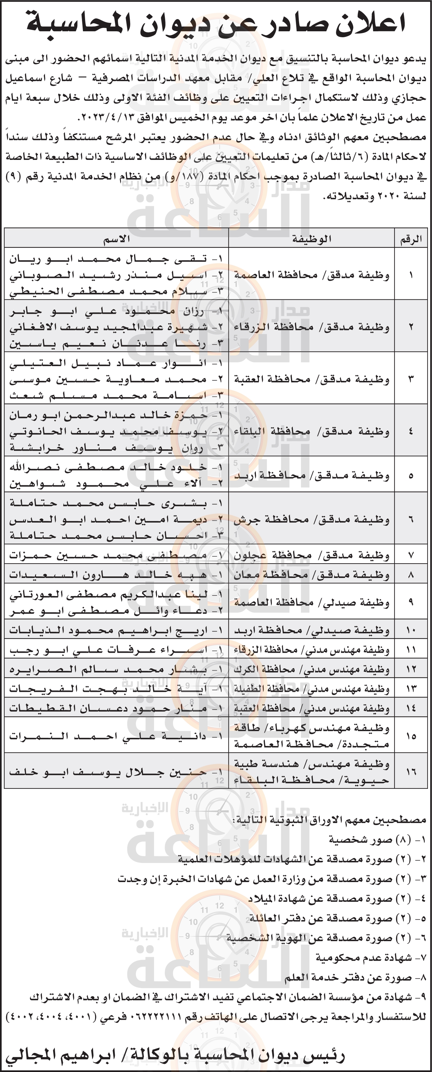 Madar Al-Saa Images 0.8918612657439917