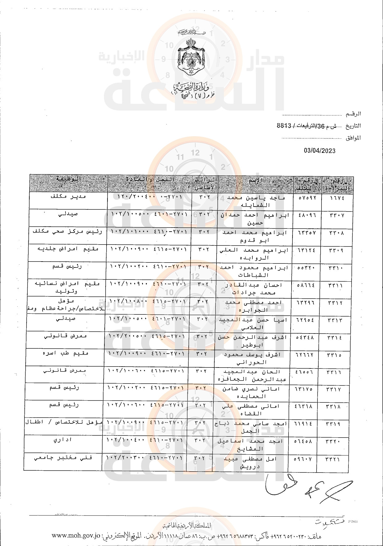 Madar Al-Saa Images 0.06986021336342518