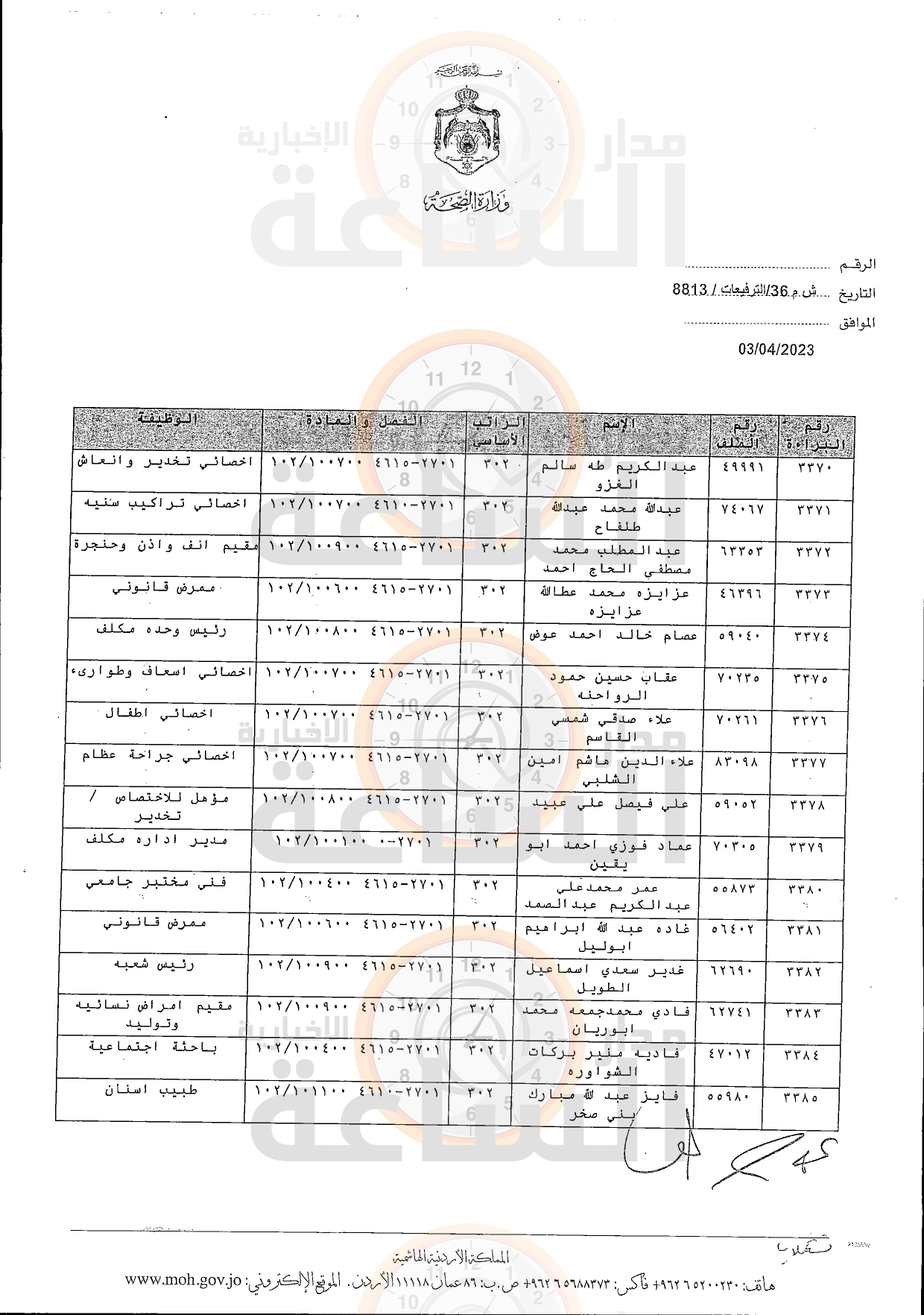 Madar Al-Saa Images 0.9973772173205646