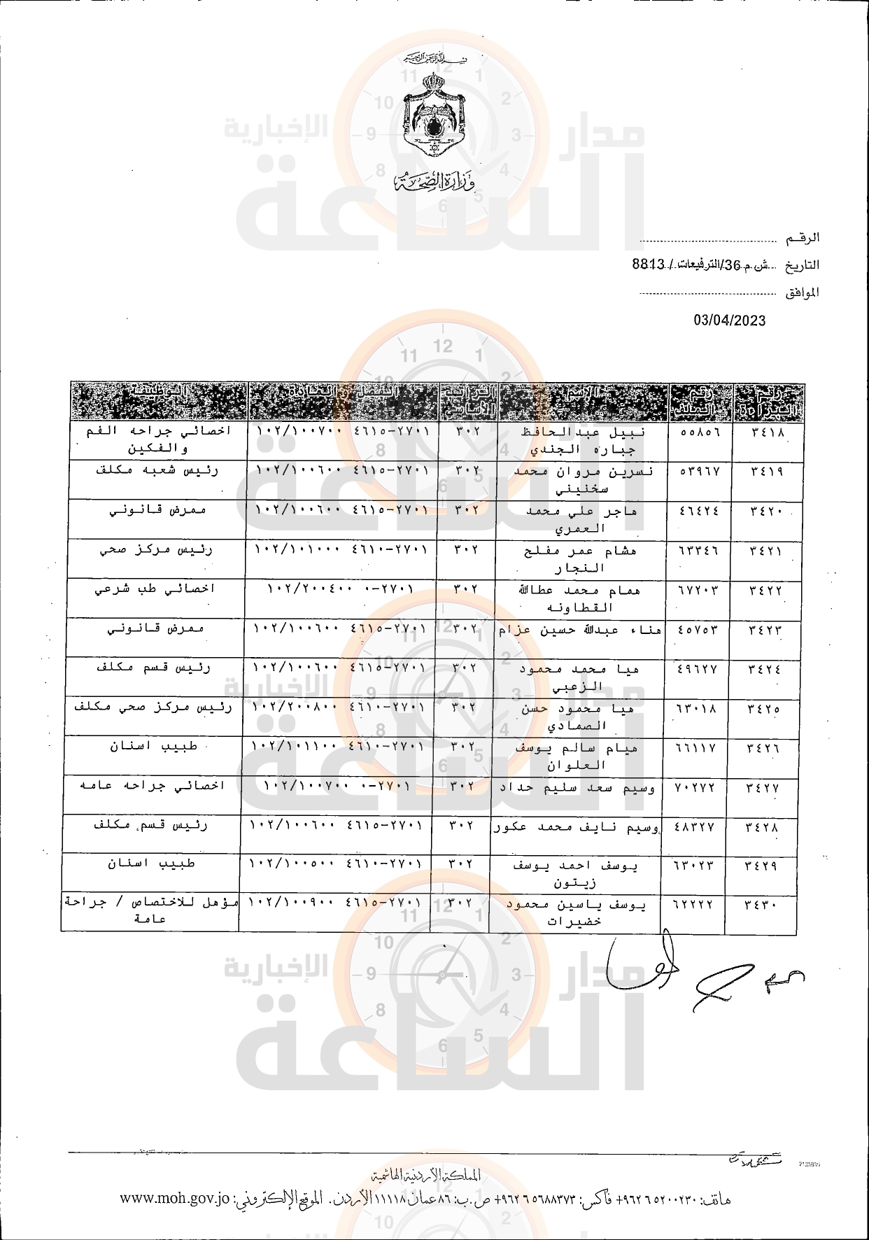 Madar Al-Saa Images 0.24875432315944979