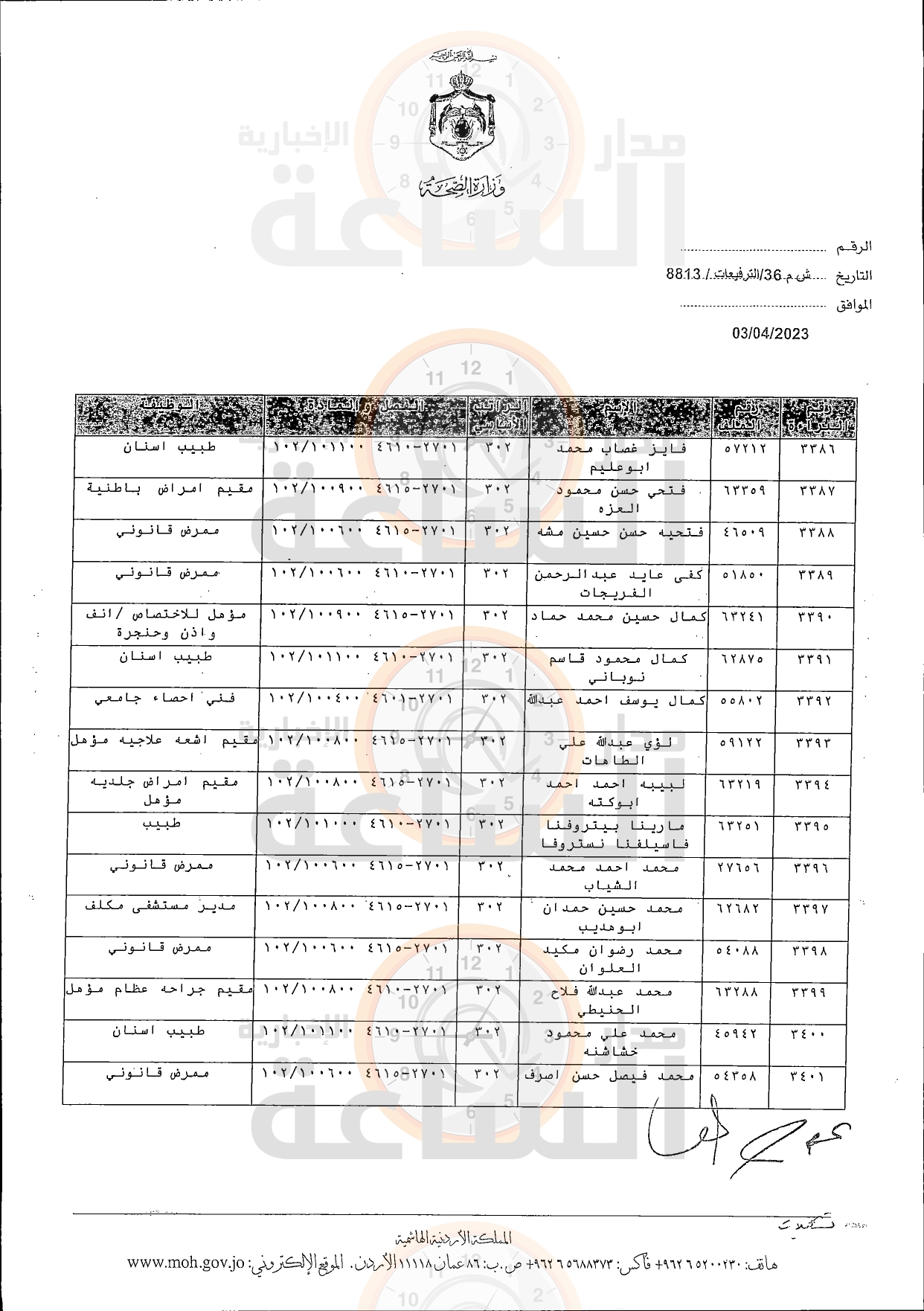 Madar Al-Saa Images 0.4325898099548475