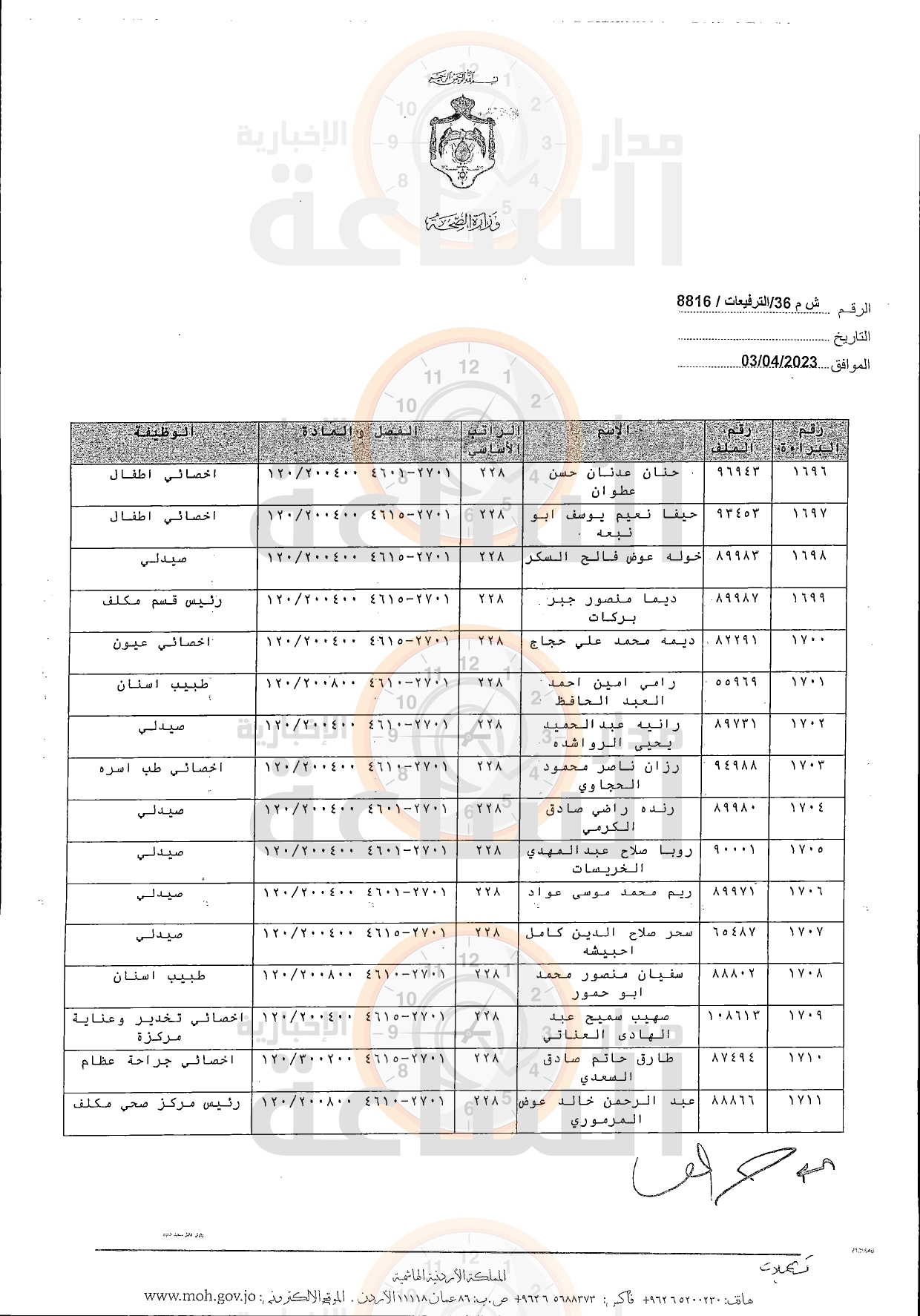Madar Al-Saa Images 0.9674932849064994